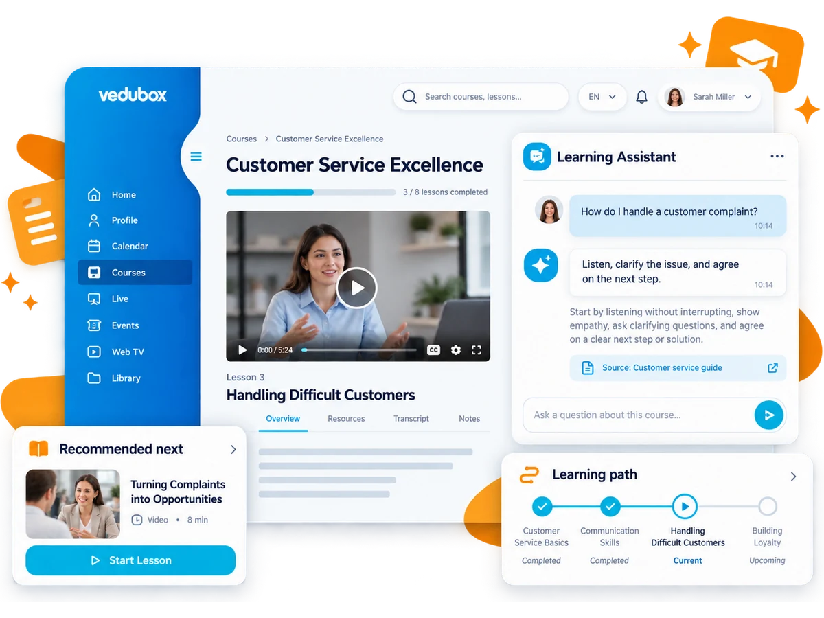 Learning interface with a lesson, an AI conversation citing a training guide, and recommended next steps.